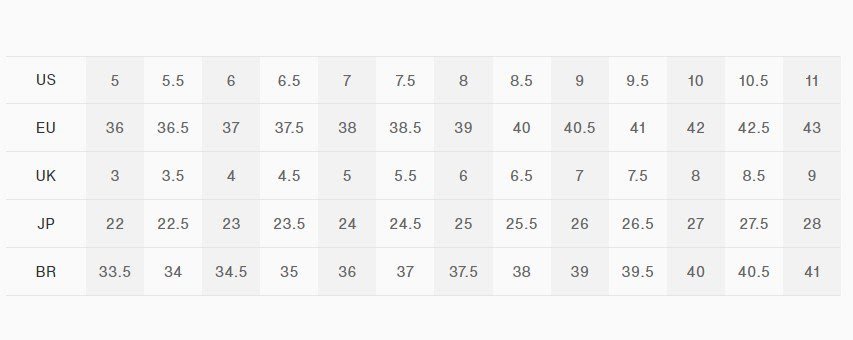 tabela de tamanho numeração tênis On Running feminino